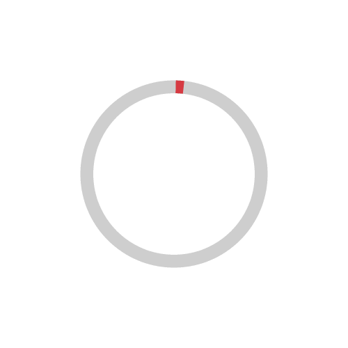 Loading ...
